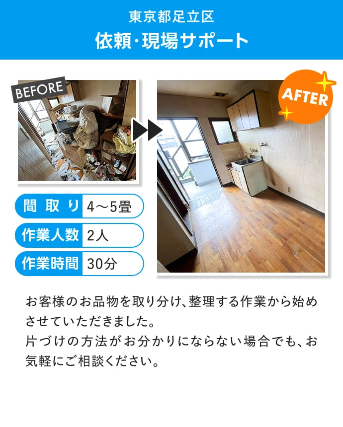 東京都足立区　依頼・現場サポート