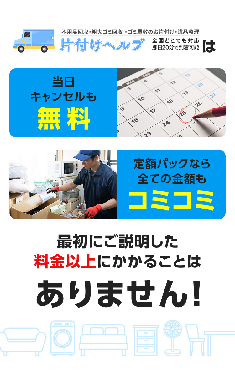 最初にご説明した料金以上にかかることはありません！